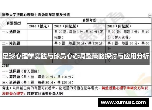 足球心理学实践与球员心态调整策略探讨与应用分析